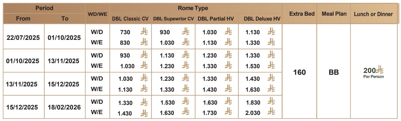 ANWAR AL MADINAH MOVENPICK Price