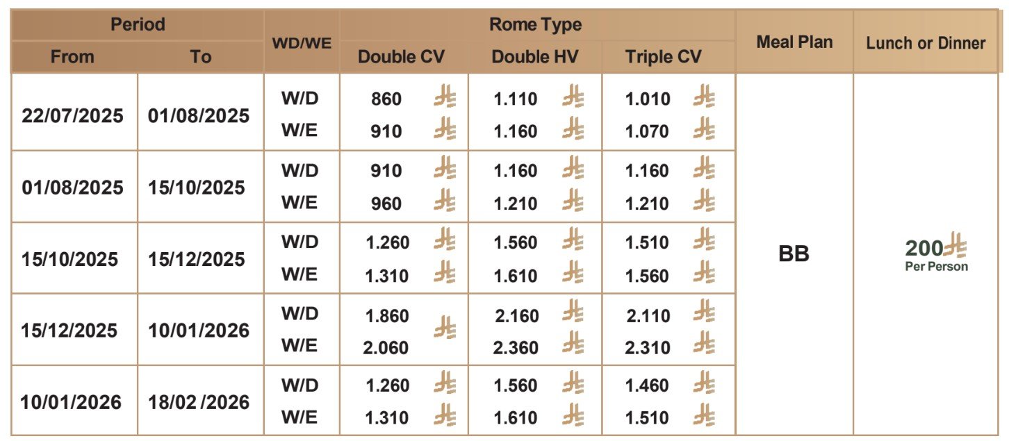 DAR AL IMAN INTERCONTINENTAL price