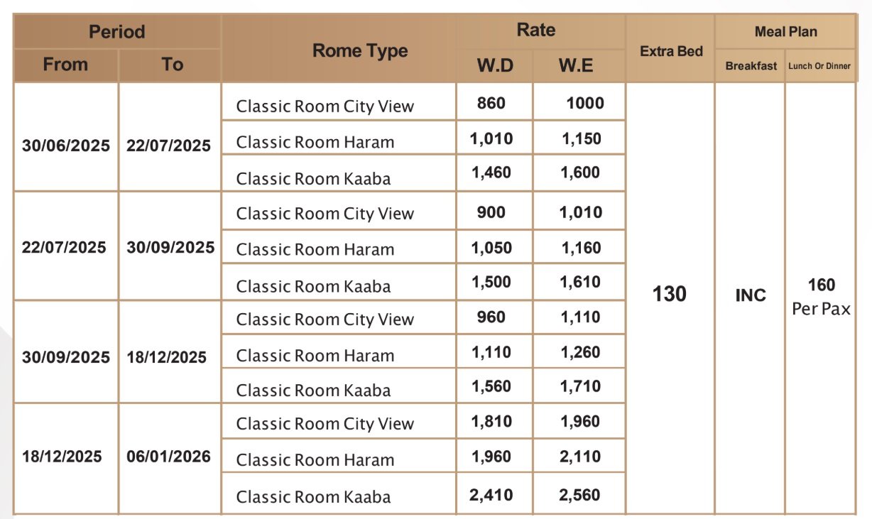 Fairmont Makkah Booking Price