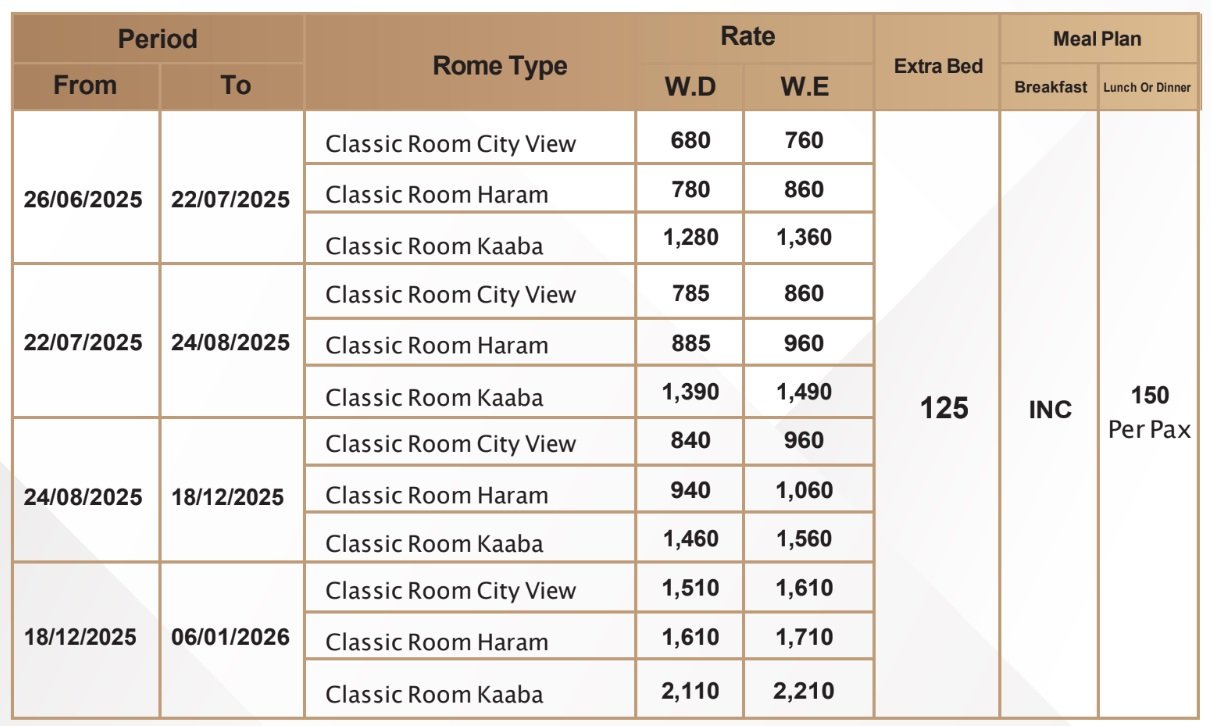 MOVENPICK HOTEL MAKKAH price