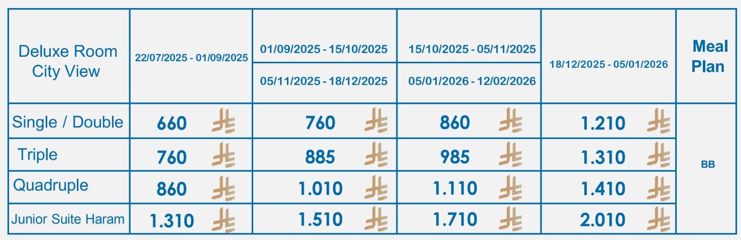 PENINSULA WORTH HOTEL price