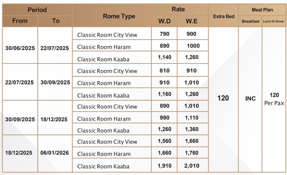 Swissotel Hotel Makkah
