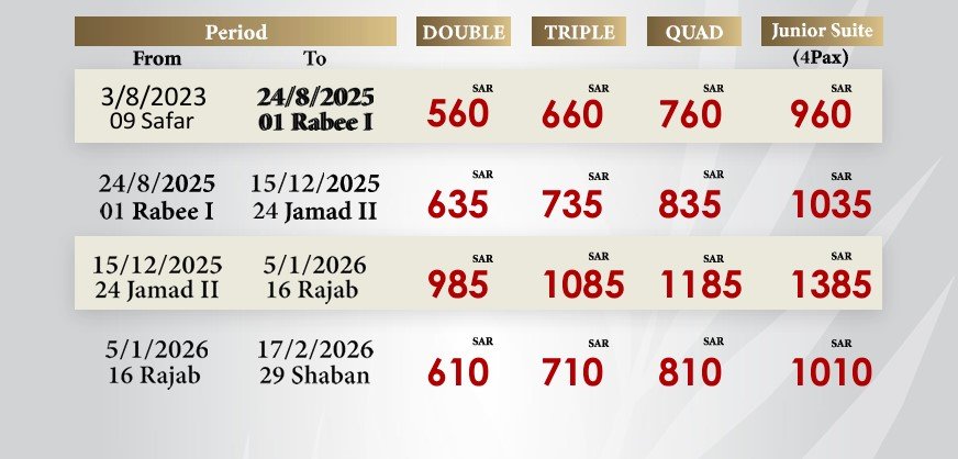 AL SHOHADA HOTEL price