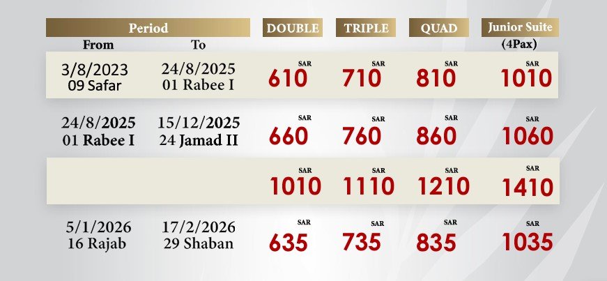 AL SHOHADA HOTEL price