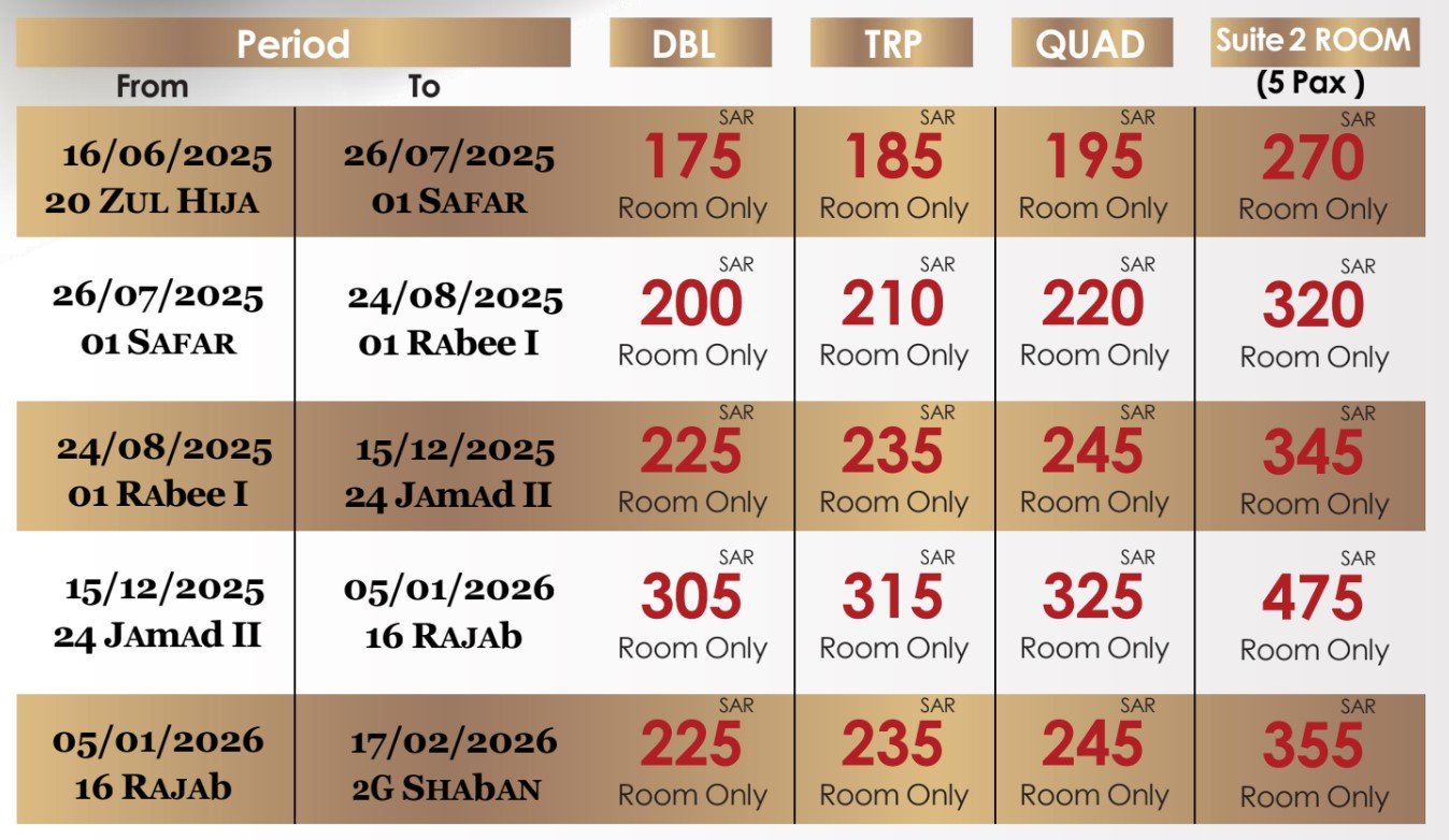 EMAAR AL KHALIL Price