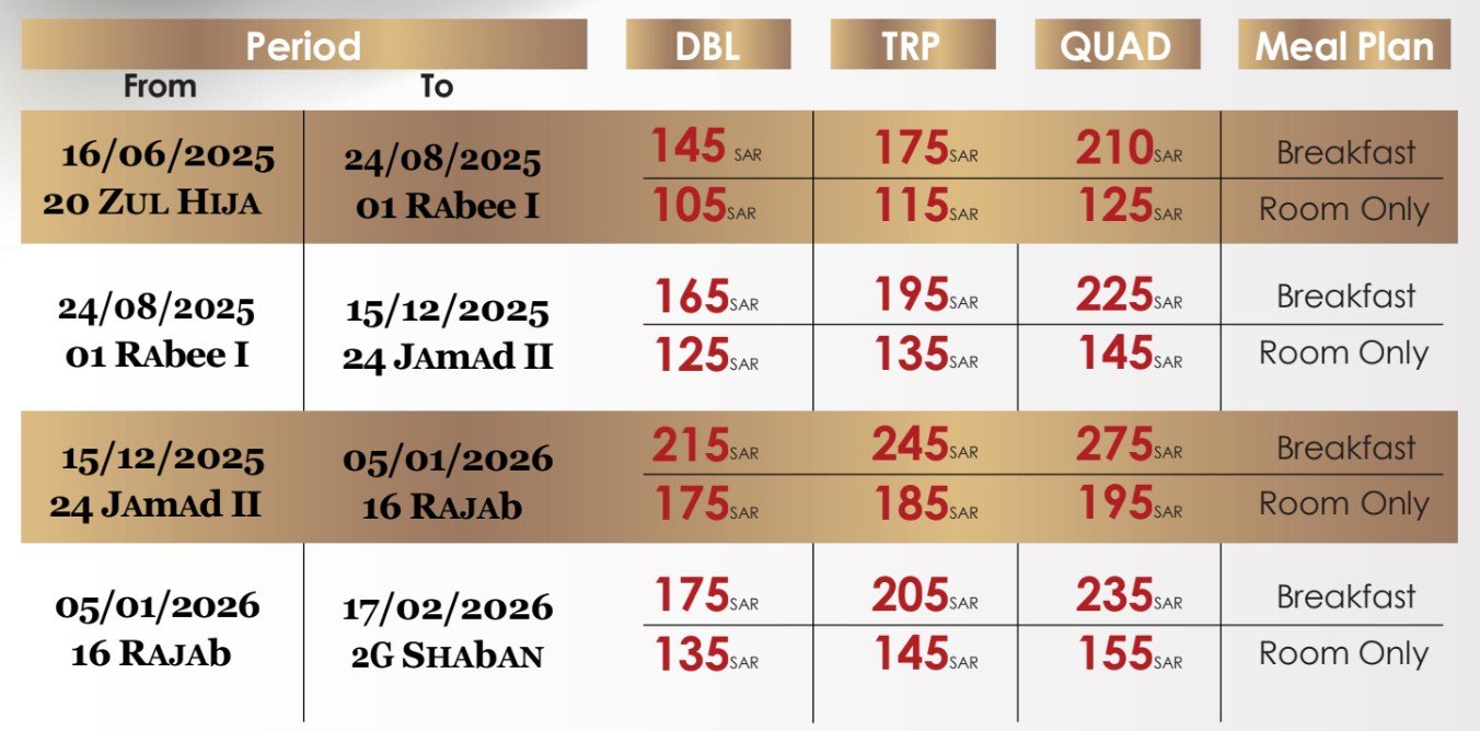EMAAR ELITE MAKKAH Price