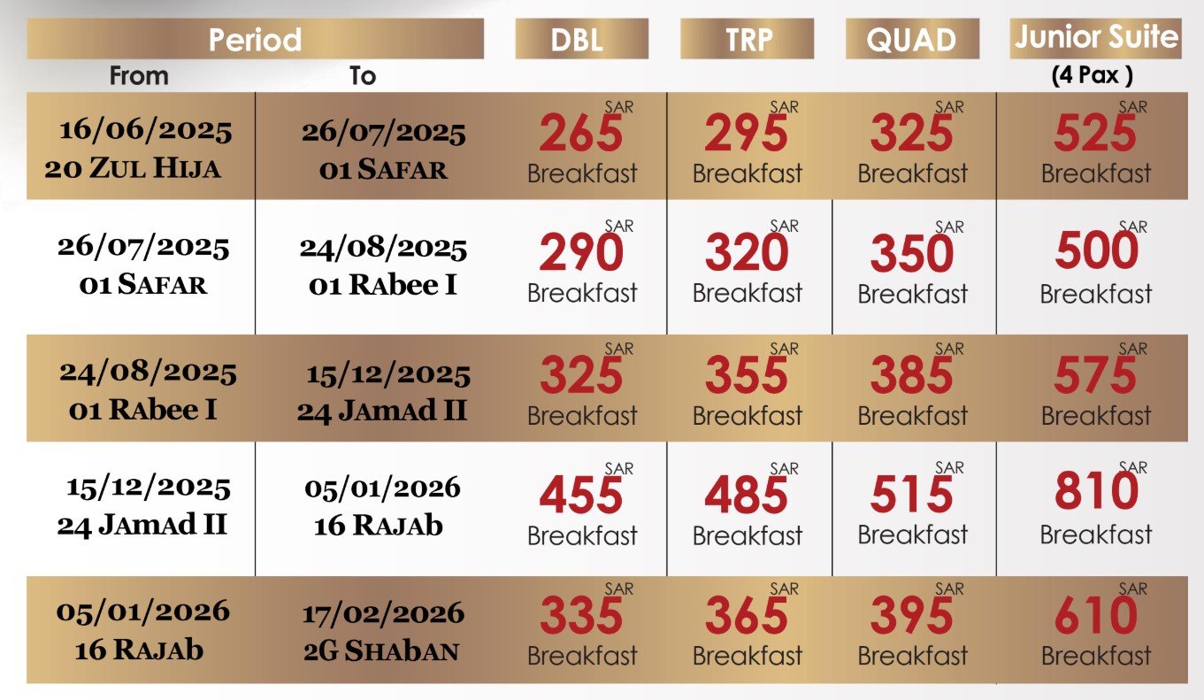 Emaar Grand Hotel Price