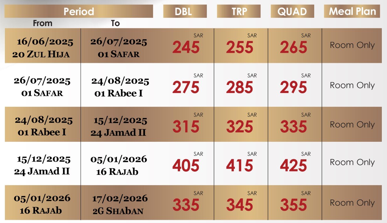 EMAAR WORTH ELITE Price