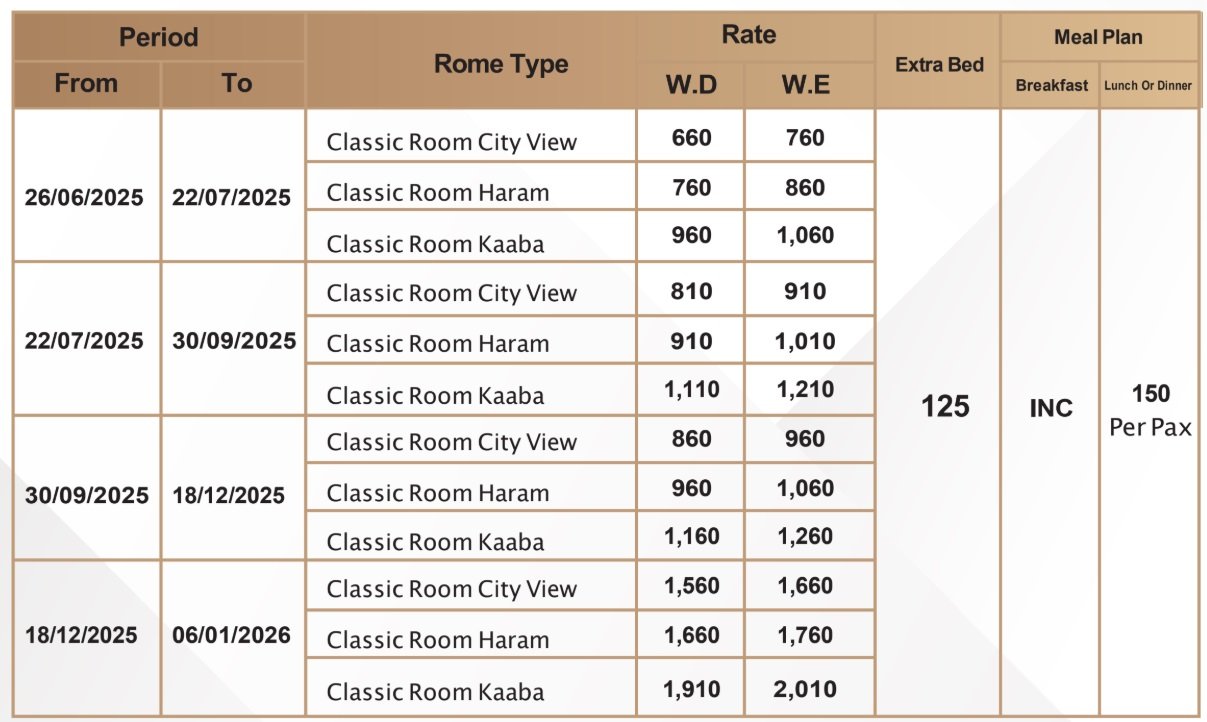 ZAMZAM PULLMAN MAKKAH Price
