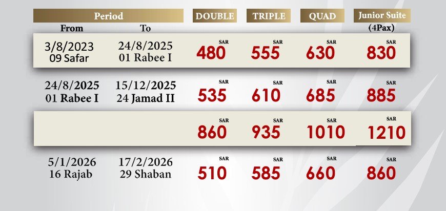 AL SHOHADA HOTEL price