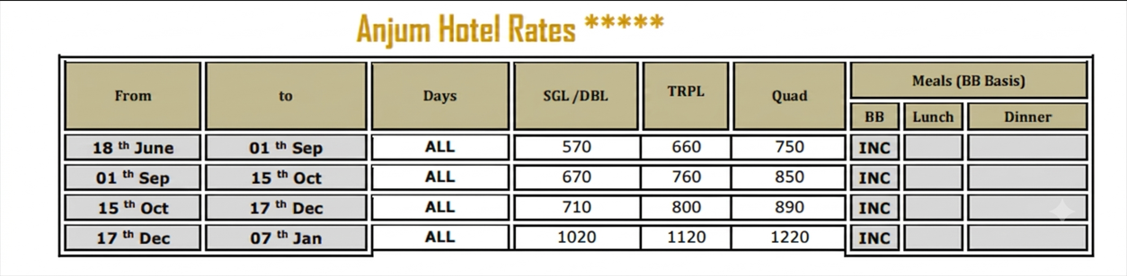 ANJUM MAKKAH HOTEL RATE