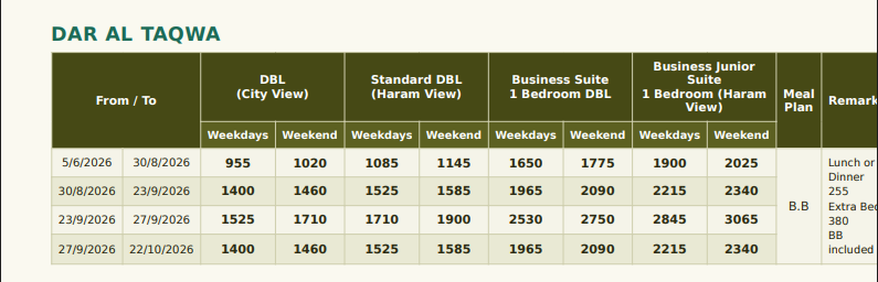 DAR AL TAQWA HOTEL RATE