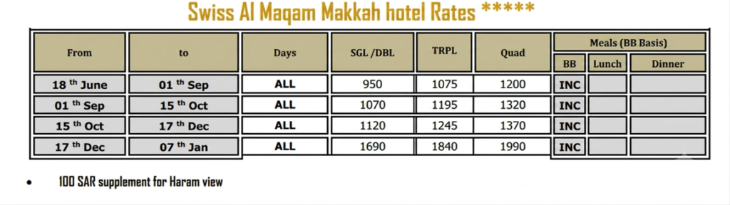 SWISSOTEL MAQAM HOTEL RATE