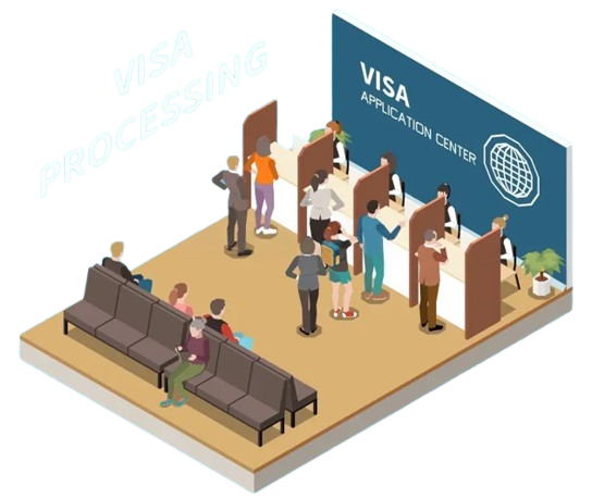 Visa Processing